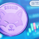 How will SHIB price react?