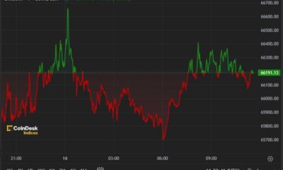 Bitcoin Tops $66,000 as Interest Rate Cuts Loom