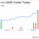 Director Renee Tannenbaum sells 2,000 shares of ANI Pharmaceuticals Inc (ANIP)