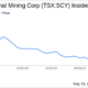 Director Andrew Greig acquires 19,610,400 shares of Scandium International Mining Corp (TSX:SCY)