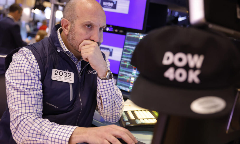 US futures rise after Dow closes above 40,000 for first time