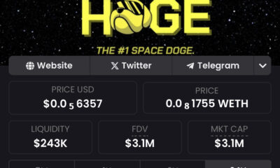 BLAST HOGE Token Takes DeFi World By Storm On Blast Network, Surpasses $3M Market Cap In Just 3 Days