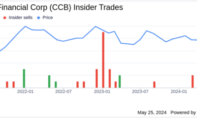 CFO Joel Edwards sells Coastal Financial Corp (CCB) shares