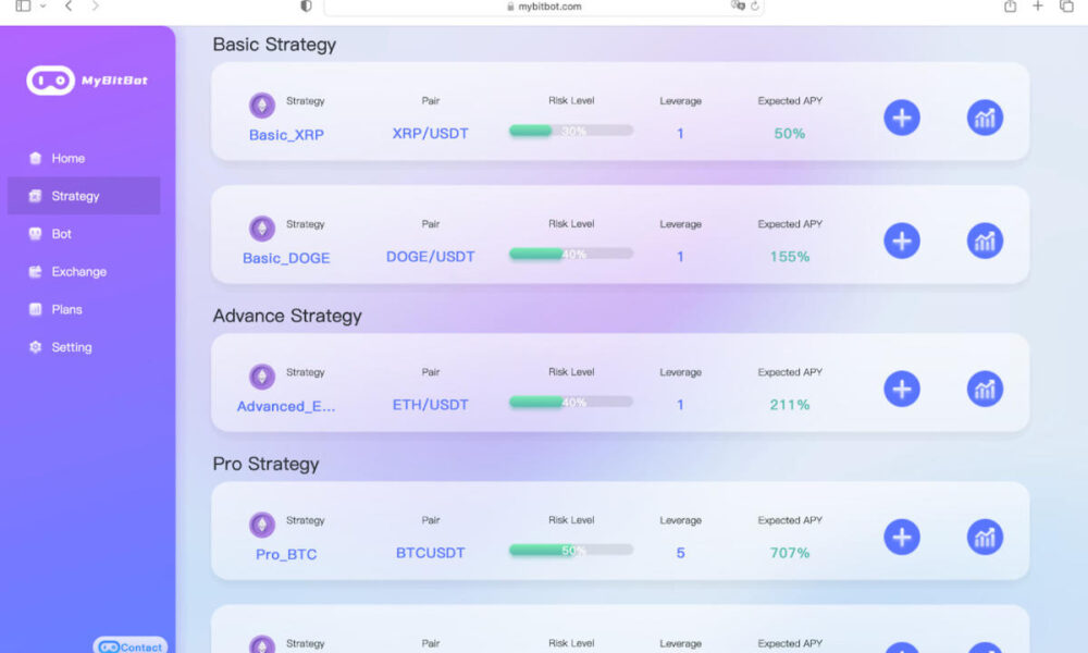 Mybitbot Launches Revolutionary Quantitative Trading Platform for Crypto Investors