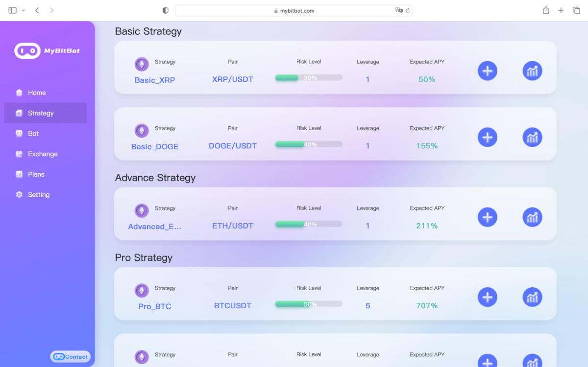 Mybitbot Launches Revolutionary Quantitative Trading Platform for Crypto Investors