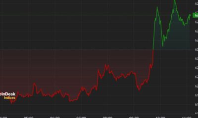 Bitcoin ($BTC) Nears $63,000 Ahead of US CPI Data