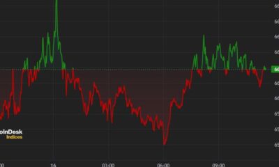 Bitcoin (BTC) Price Surpasses $66,000 as Interest Rate Cuts Loom