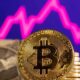 Bitcoin Falls as Tech Stocks Fall