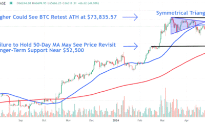 Bitcoin in focus as CME plans to offer spot trading in cryptocurrency