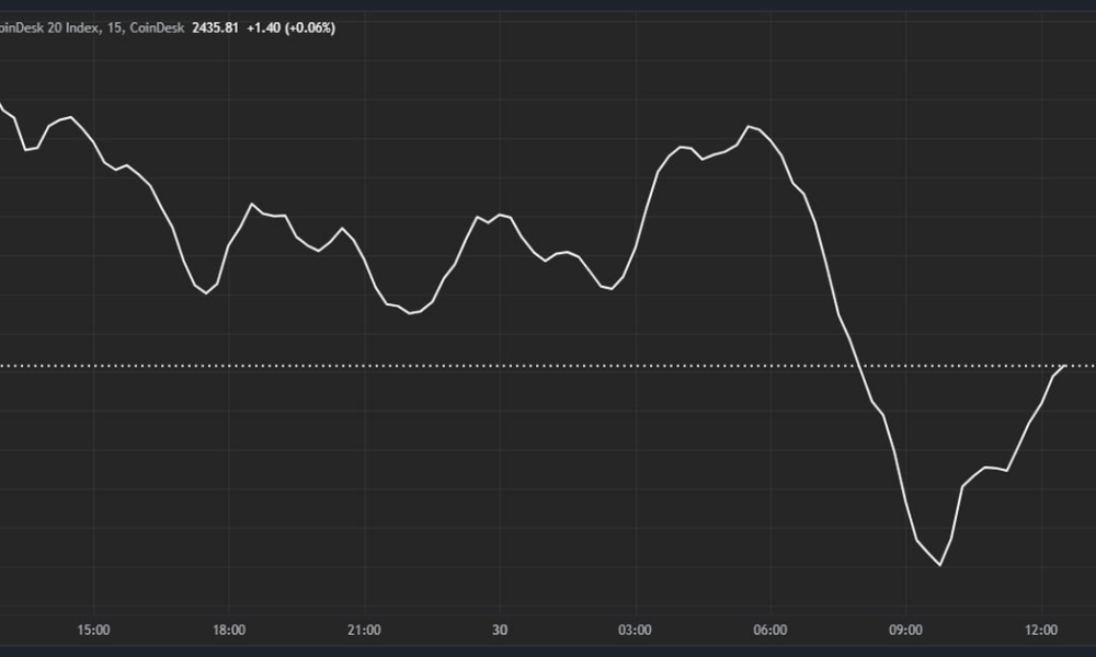 Crypto in the red ahead of Friday's US inflation data