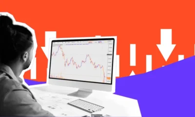 Markets are barely moving despite a series of bullish events;  Where are they going too?