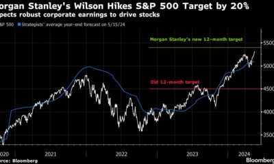 One of the last big bears on Wall Street turns bullish on US stocks