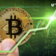 Trading Bitcoin (BTC) in tandem with tech stocks