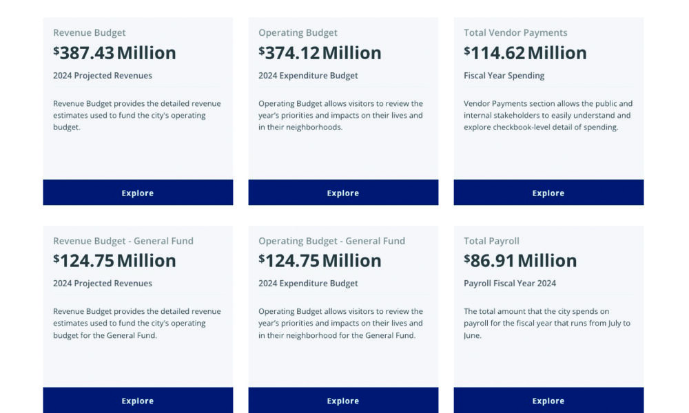 Carson City financial data now available on the Nevada Open Finance Portal