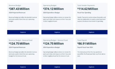 Carson City financial data now available on the Nevada Open Finance Portal