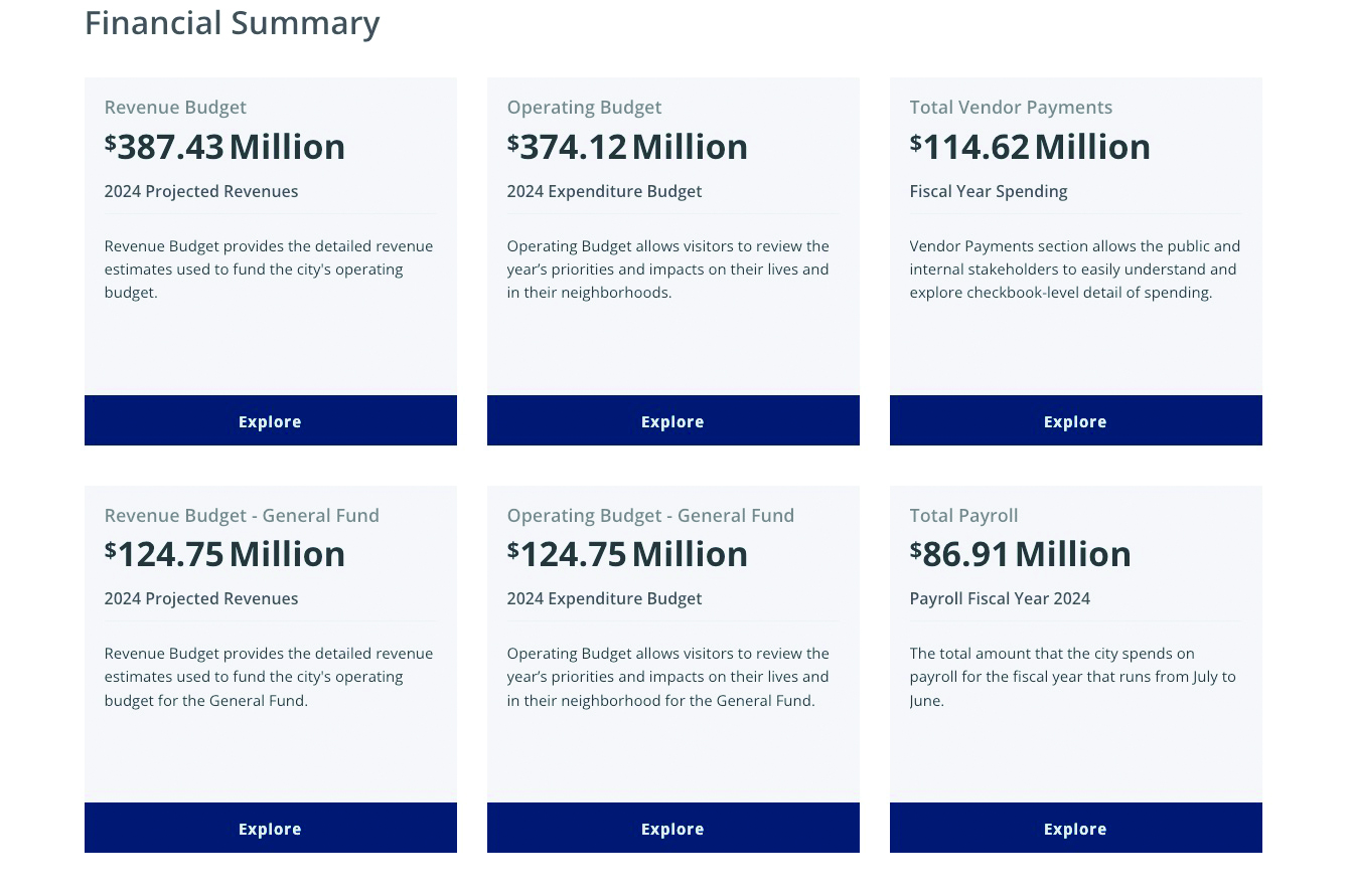 Carson City financial data now available on the Nevada Open Finance Portal