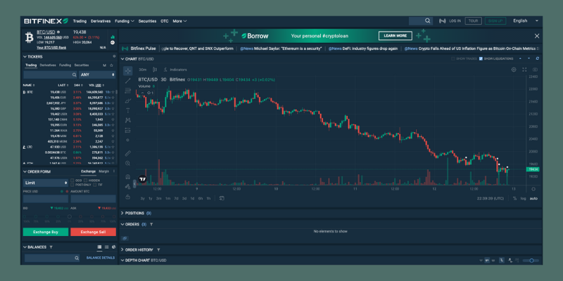 A screenshot of Bitfinex's crypto trading platform.