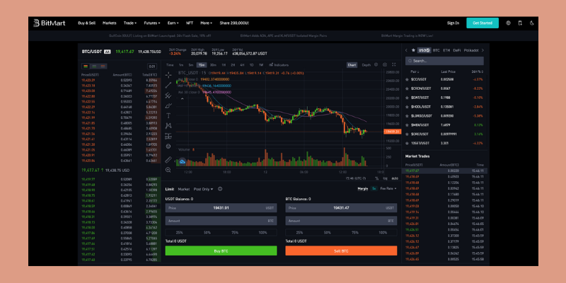 A screenshot of Bitmart's crypto trading platform.