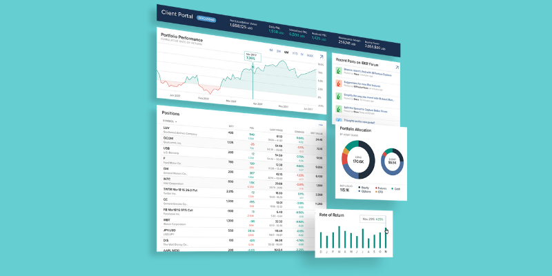 An illustration of Interactive Brokers' crypto trading platform.