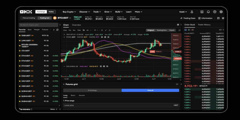 OKX trading web page. 