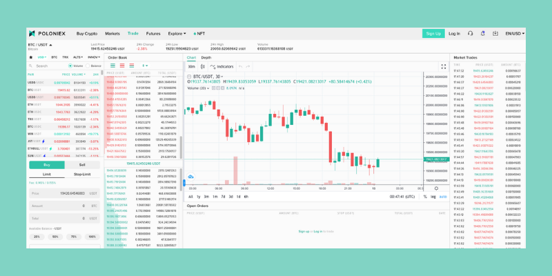 A screenshot of Poloniex's crypto trading platform.