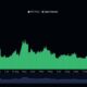 BTC Futures Positions Record $37 Billion As Analysts Predict Bitcoin Rise to $83,000