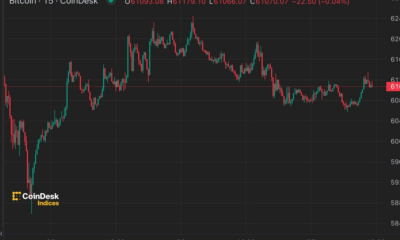 Bitcoin (BTC) Price Recovery Halts as Dollar Rebounds; Focus on US Jobless Claims