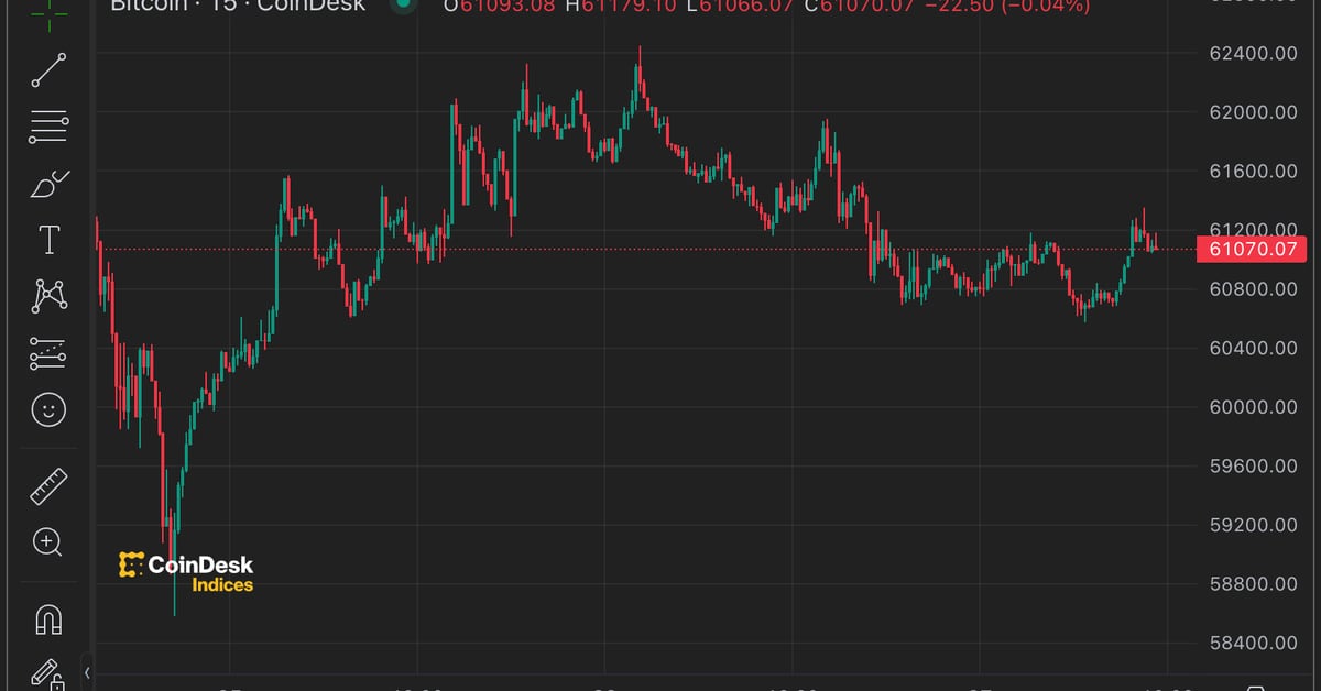 Bitcoin (BTC) Price Recovery Halts as Dollar Rebounds; Focus on US Jobless Claims