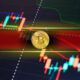 Bitcoin Falls Toward $67,000, But These Coins Are Worse (Market Watch)