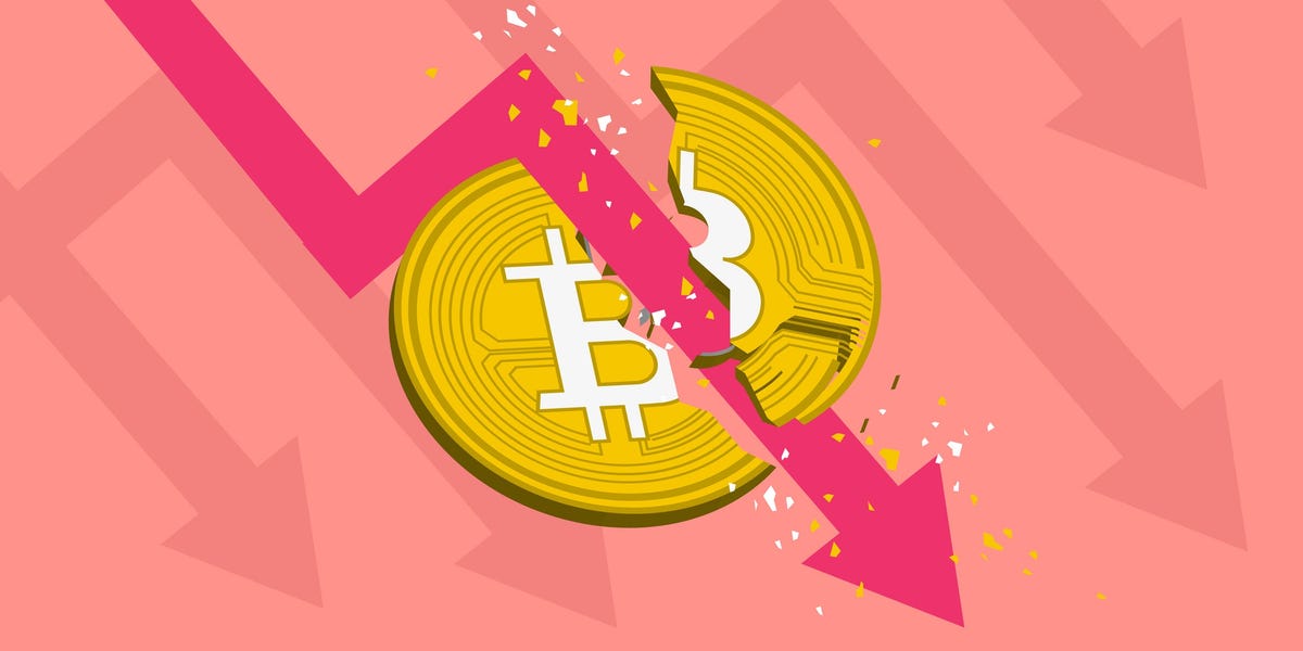 Bitcoin Price Action Sends Warning Sign of Coming Stock Market Sell-Off