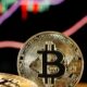 Bitcoin Price Outlook: $100,000 Target on Big Technical Breakout