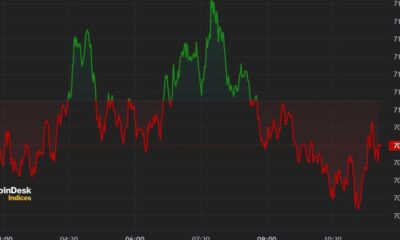 Bitcoin Tops $71,000 After Best Day for ETF Flows Since March