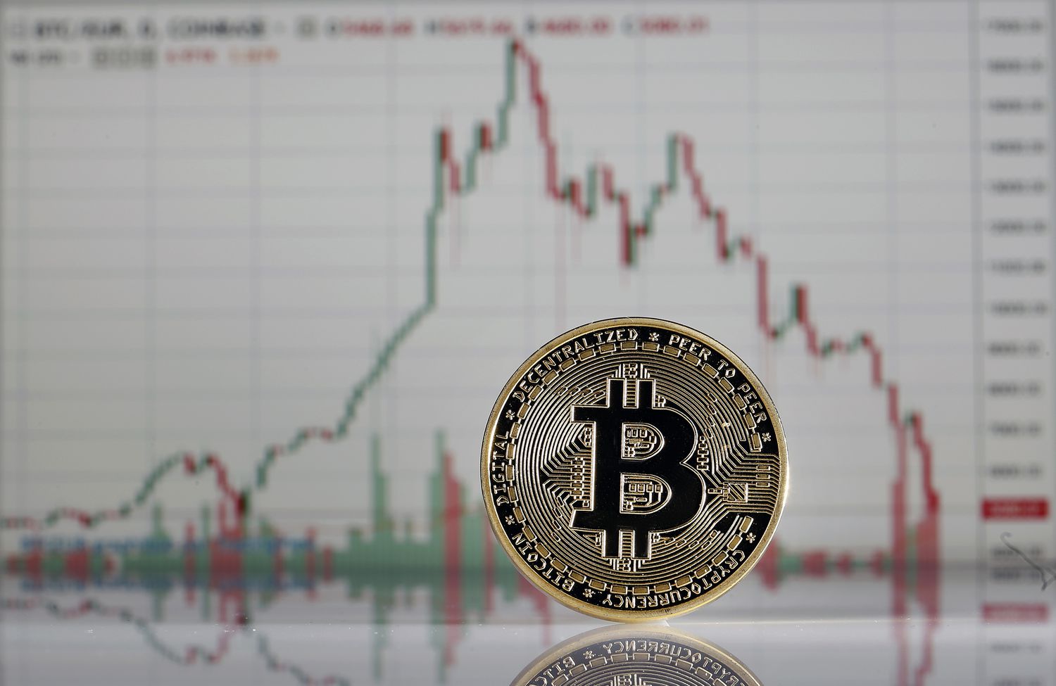 Bitcoin climbs but still below $70,000