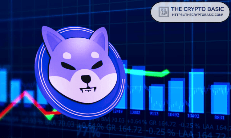 Market Analysts Expect Shiba Inu Recovery To Launch Price Toward $0.0001