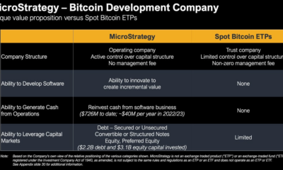 MicroStrategy (MSTR) is a pioneer in Bitcoin (BTC) capital markets, says Bernstein