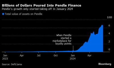 New twist on old bond market strategy draws billions into crypto project