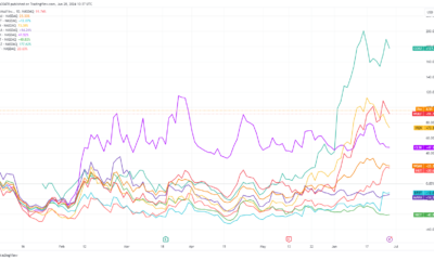 Public Bitcoin miners diversify into AI as market cap exceeds $25 billion