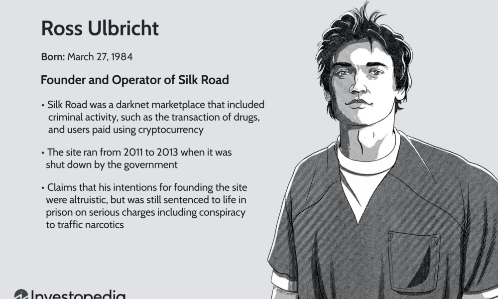 Who is Ross Ulbricht?