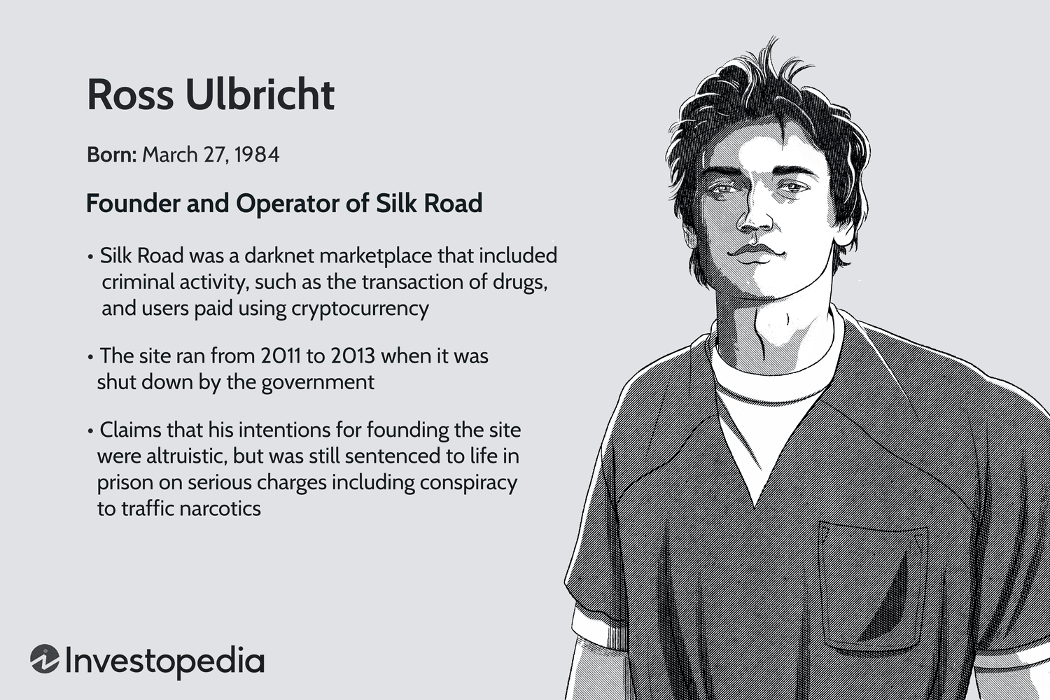 Who is Ross Ulbricht?