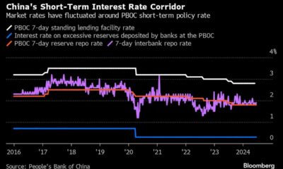 Xi's mysterious plans for PBOC come to light in biggest change in years