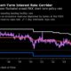 Xi's mysterious plans for PBOC come to light in biggest change in years