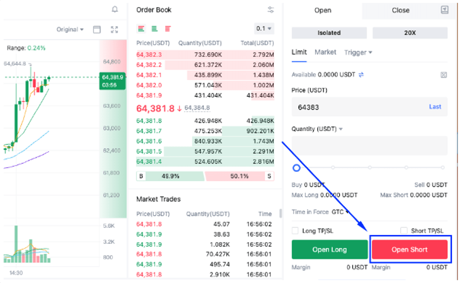 MEXC short selling feature