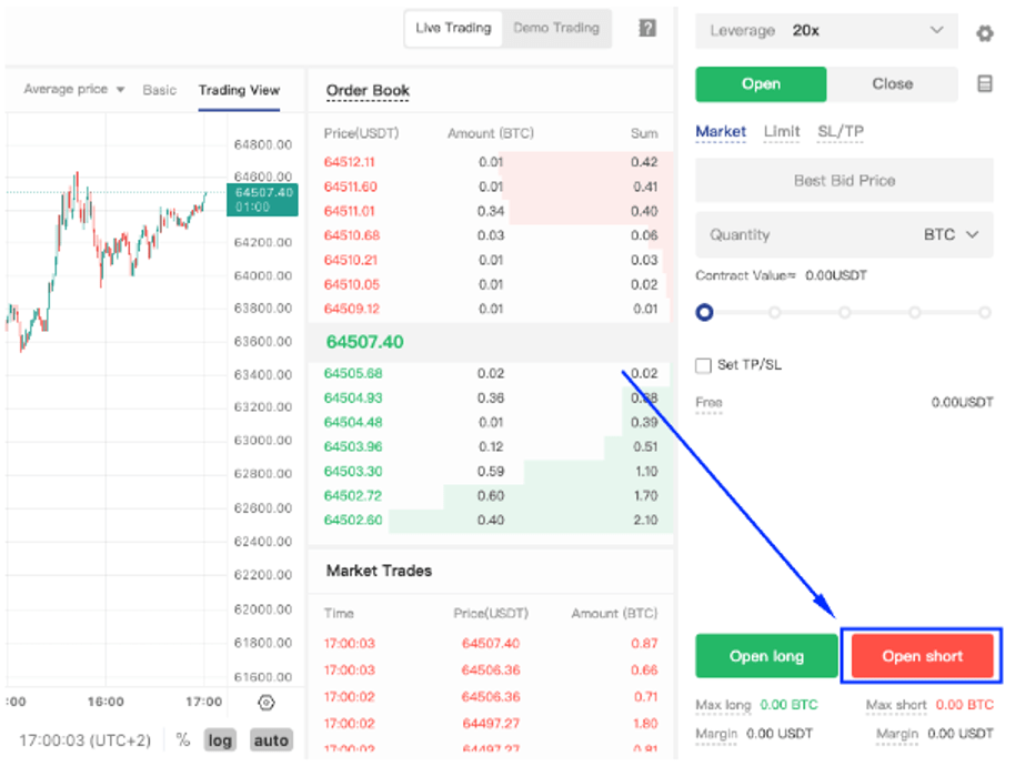 BTCC crypto short sell