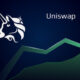 Uniswap Hits Milestone with Swap Volume Hitting New All-Time High