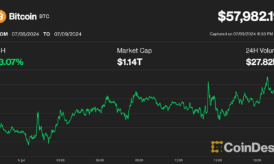 Bitcoin (BTC) Price Rebounds Towards $60,000, But Volatility Likely to Persist: Crypto Analysts