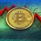 Bitcoin falls to $64K as US tech sell-off impacts crypto