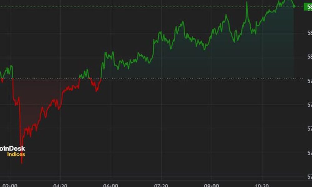 Bitcoin Holds $58,000 Ahead of US Inflation Report