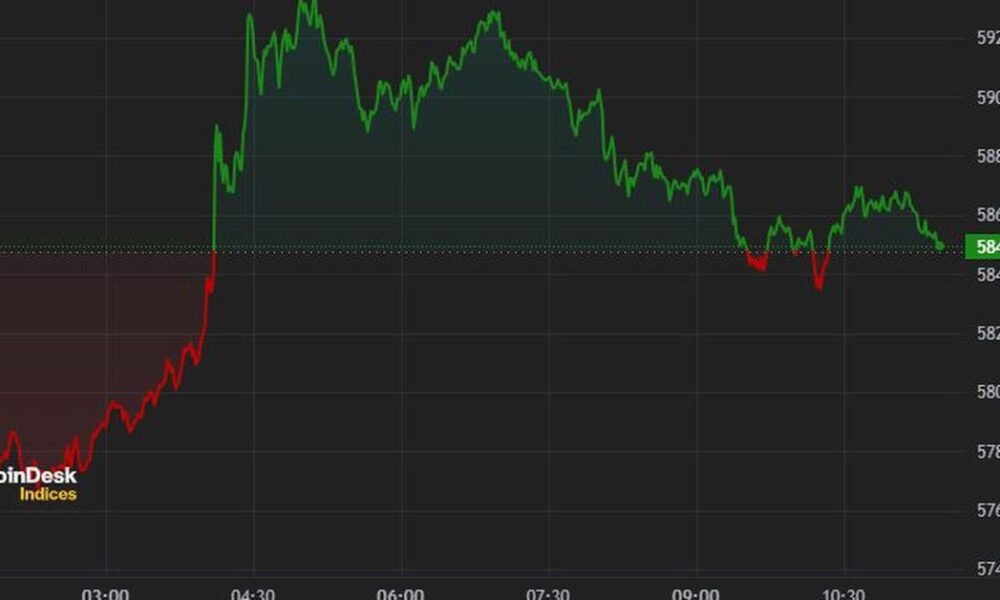 Bitcoin Rebounds Above $59,000, But Rally May Be Short-Lived