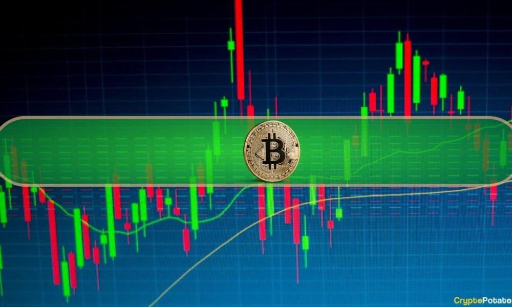 Bitcoin Solidifies at $57,000 While Solana (SOL) Explodes 8% Daily: Market Watch