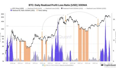 BTC Traders Aren't Afraid | Source: @AxelAdlerJr via X